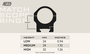 Area 419 Scope Rings Match 35mm