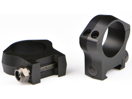 Optic Products – Multech Retail